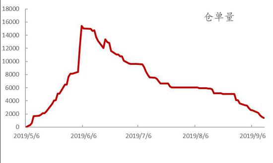 (2025年1月14日)今日乙二醇期货最新价格行情查询