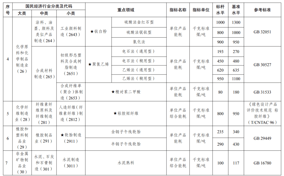 2025年1月14日今日现货乙二醇最新价格多少钱一吨