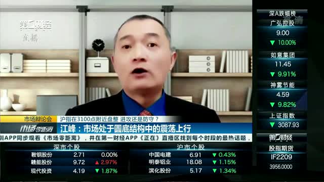 商品宏观气氛偏暖支撑化工品走强 乙二醇小涨