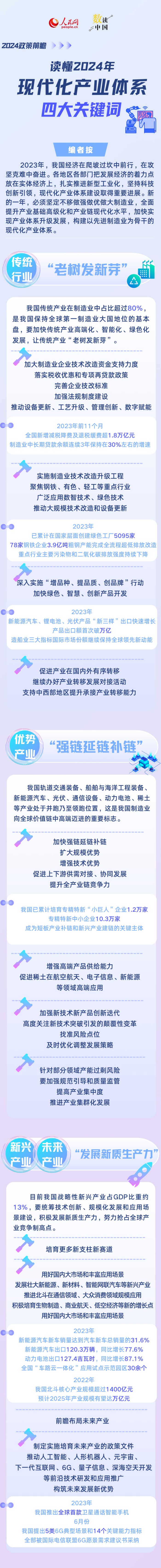 数读2024丨规模再创历史新高!10组数据看我国外贸2024成绩单