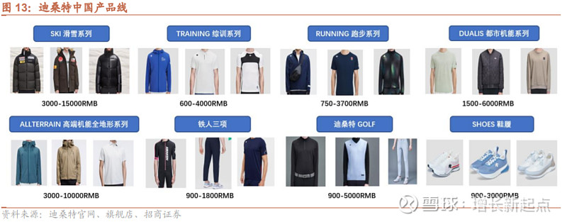 EG：下游纺服出口数据回暖 聚酯产业链震荡偏强