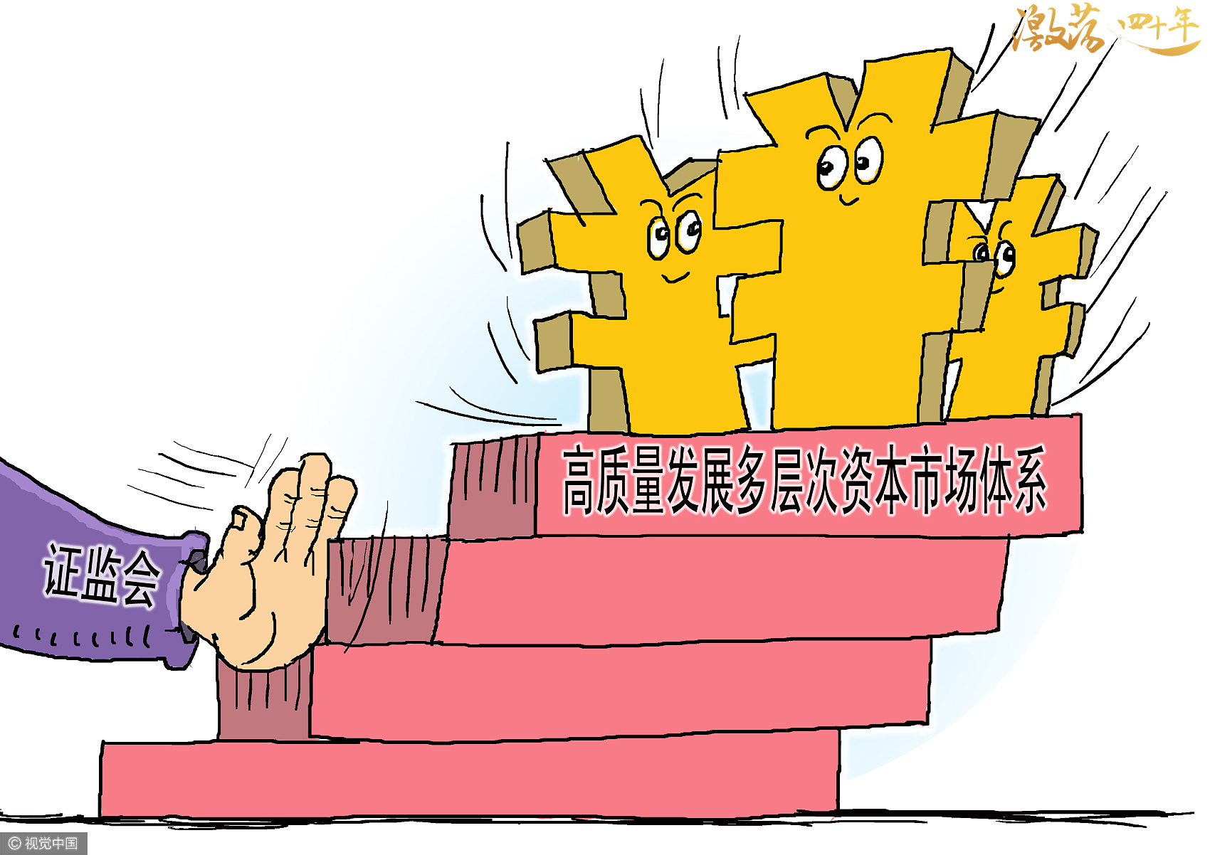 健全多层次资本市场服务体系