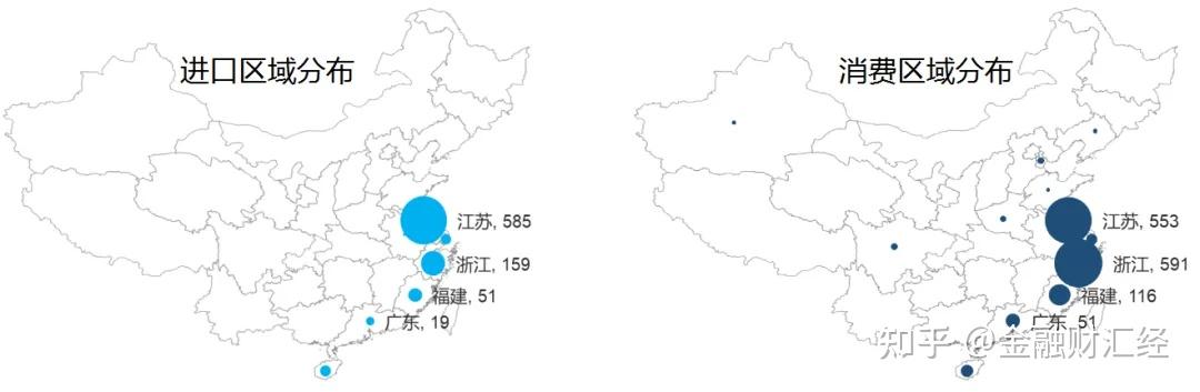 1月16日收盘乙二醇期货持仓较上日增持7023手