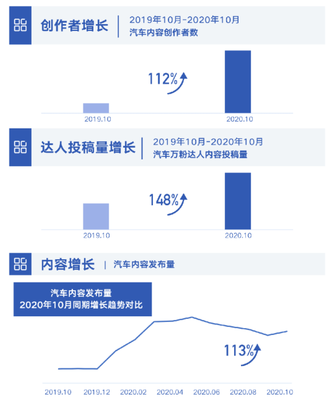 抖音生活服务：2024年小城团购订单同比增长112%，更多出圈流量变“留量”