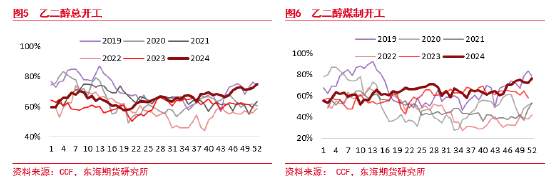 1月17日乙二醇期货持仓龙虎榜分析：多方呈离场态势