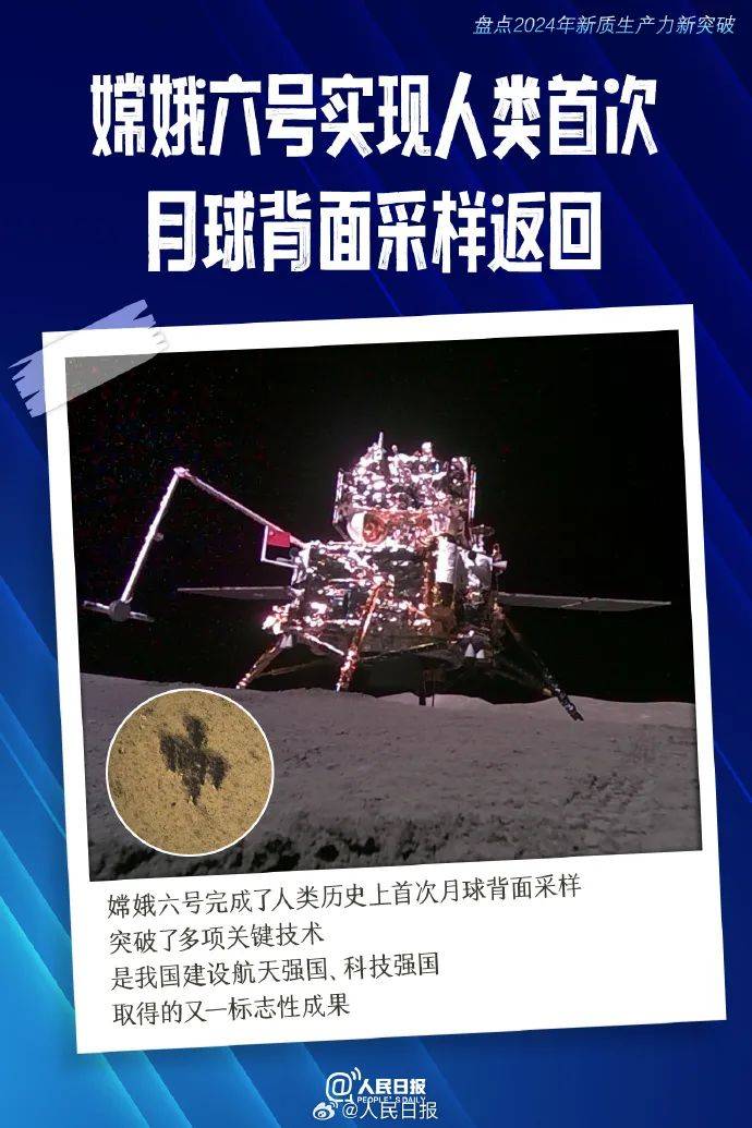 数读2024丨10组数据 看我国新质生产力稳步发展