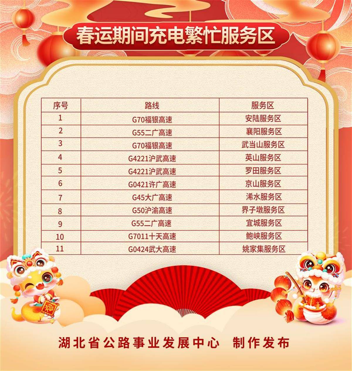 2025春运进行时丨00后“云端”守护者上线 畅通大山百姓出行路