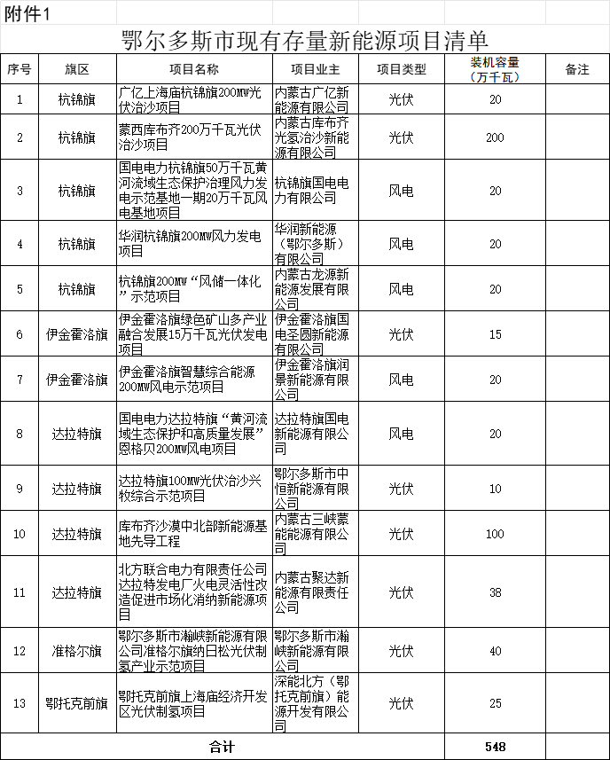 2025年1月21日今日现货乙二醇最新价格多少钱一吨