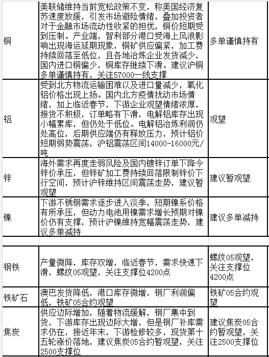 （2025年1月22日）今日乙二醇期货最新价格行情查询