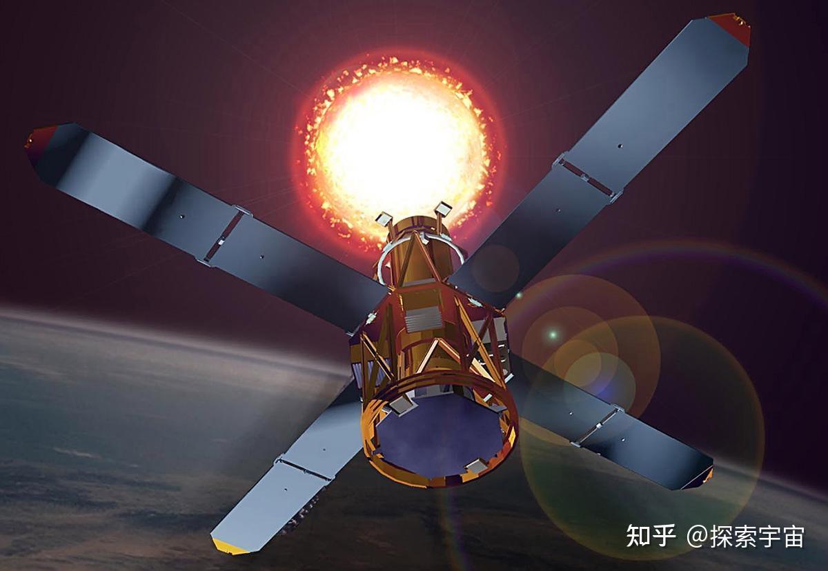 星空有约丨人类首次！“天关”卫星探测到宇宙早期爆发的软X射线信号