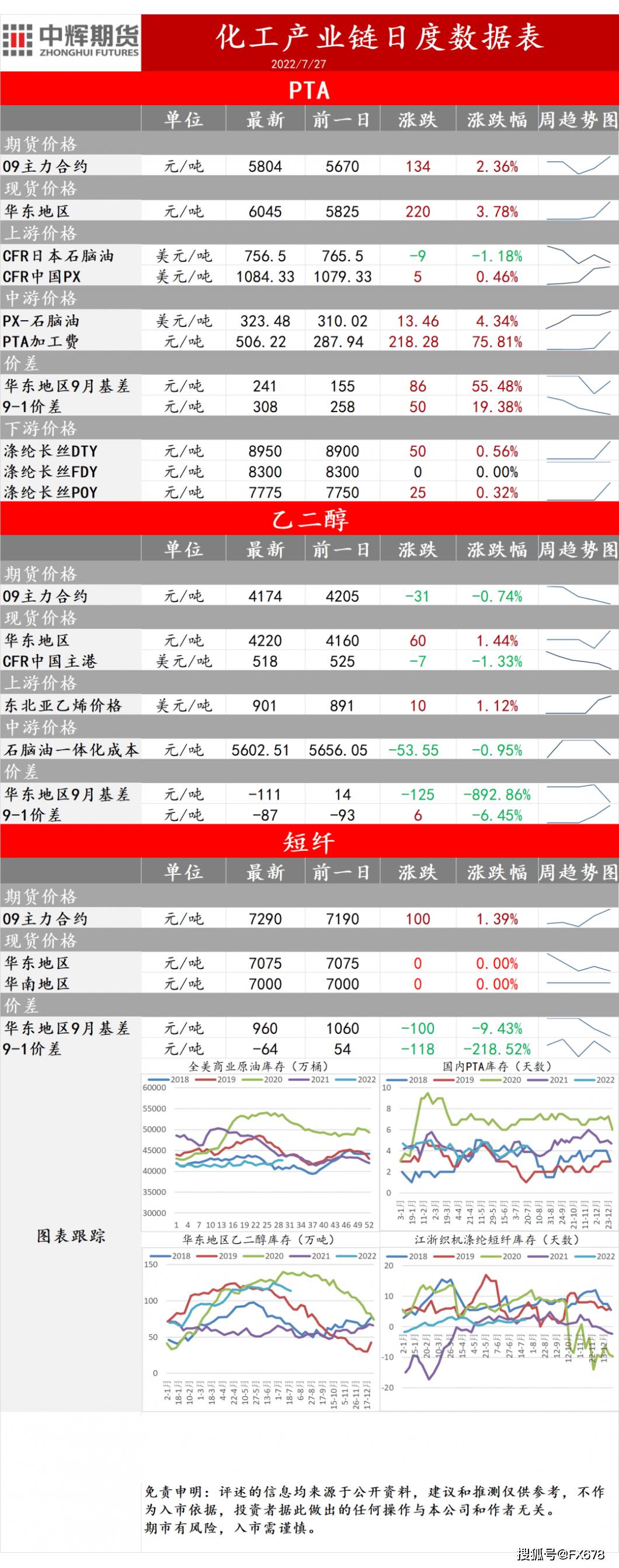 （2025年1月24日）今日乙二醇期货最新价格行情查询