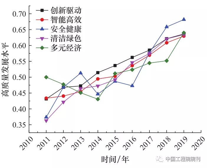从实验室到生产线丨科技创新驱动乳品行业高质量发展