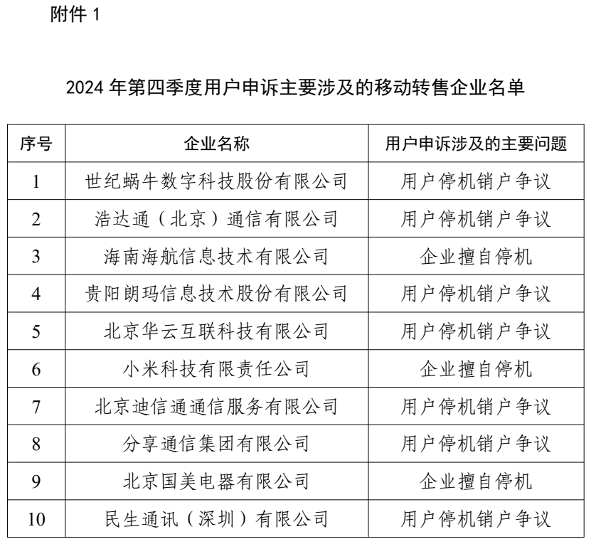 工业和信息化部：2025年力争全面实现电信业务线上办