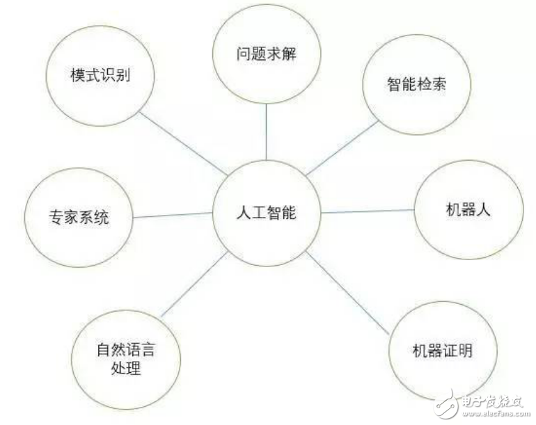 新研究说生成式人工智能可快速分析染色质三维结构