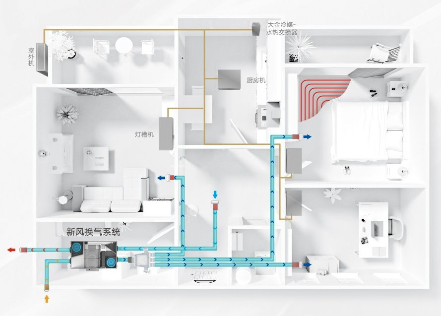 数字化进程中的“用户至上”，大金中央空气系统如何“用得更好”？