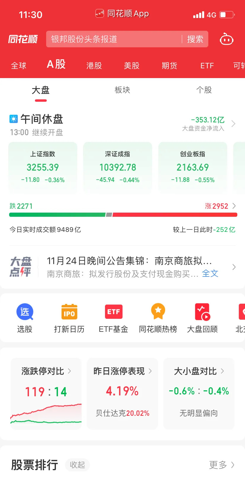 2月6日收盘乙二醇期货资金流入1.11亿元