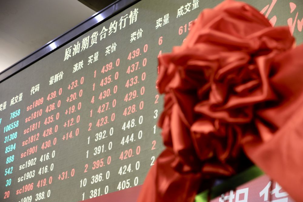 2月7日收盘乙二醇期货持仓较上日增持6237手