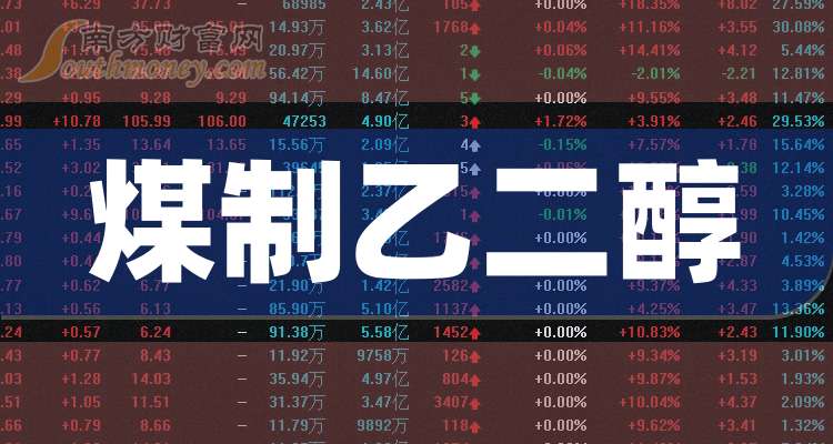 2025年2月8日今日现货乙二醇最新价格多少钱一吨