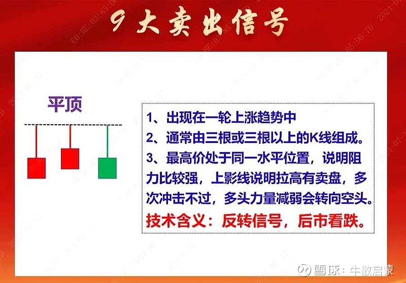乙二醇期货主力本周K线收阴 国内供应持续走高