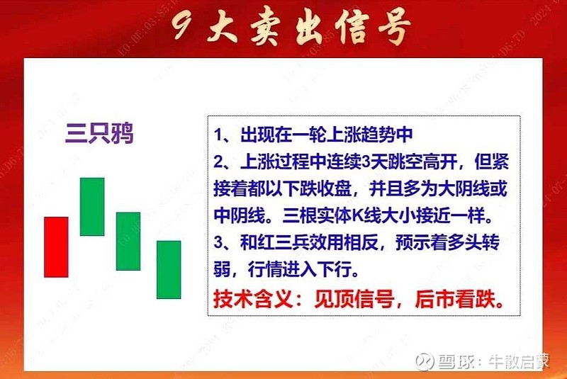 乙二醇期货主力本周K线收阴 国内供应持续走高