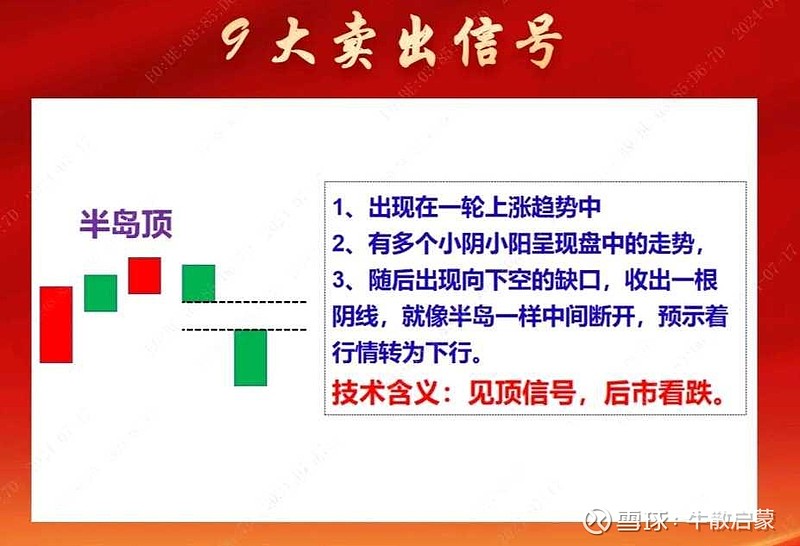 乙二醇期货主力本周K线收阴 国内供应持续走高