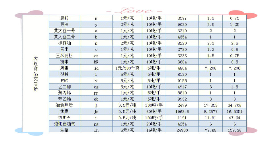 （2025年2月10日）今日乙二醇期货最新价格行情查询