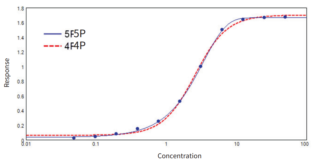 全球土壤水分天地观测匹配度如何度量?中国团队研究提出新方法