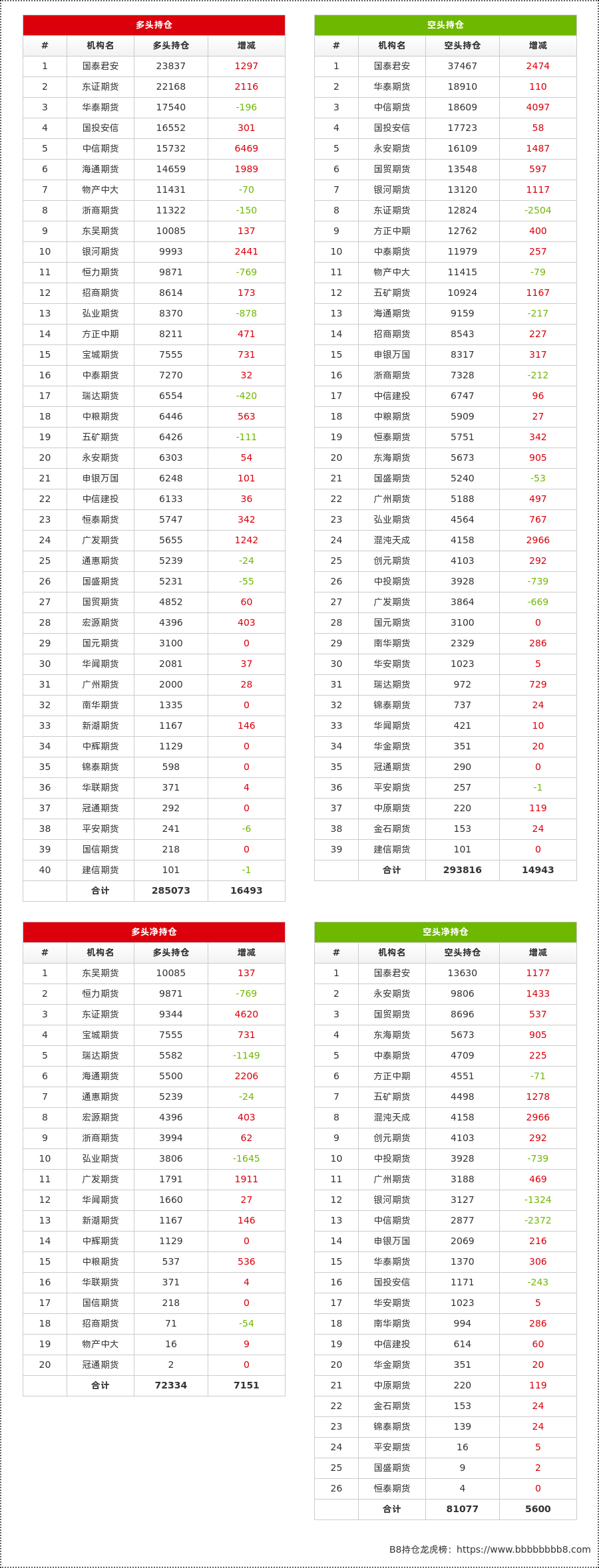 （2025年2月12日）今日乙二醇期货最新价格行情查询