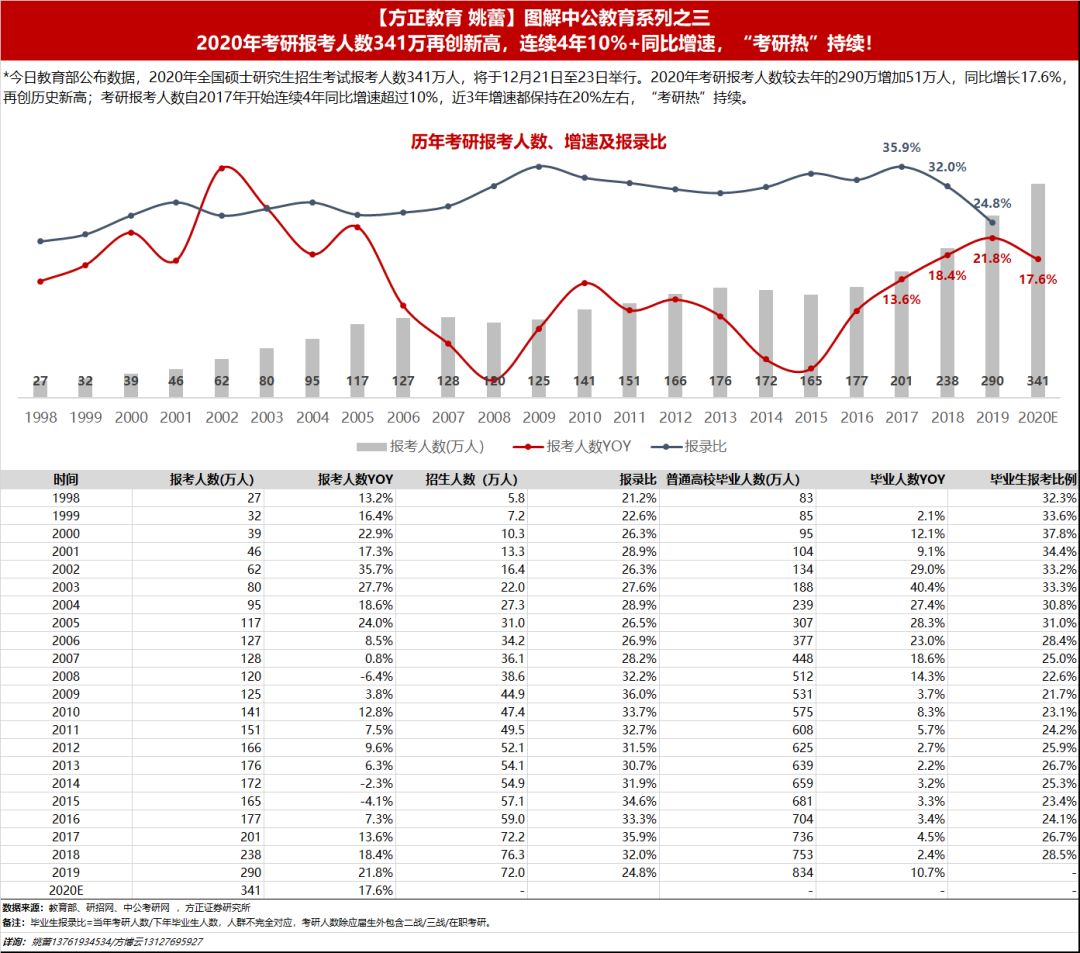 图解丨10组数据 看冰雪“冷”资源释放经济“热”效应