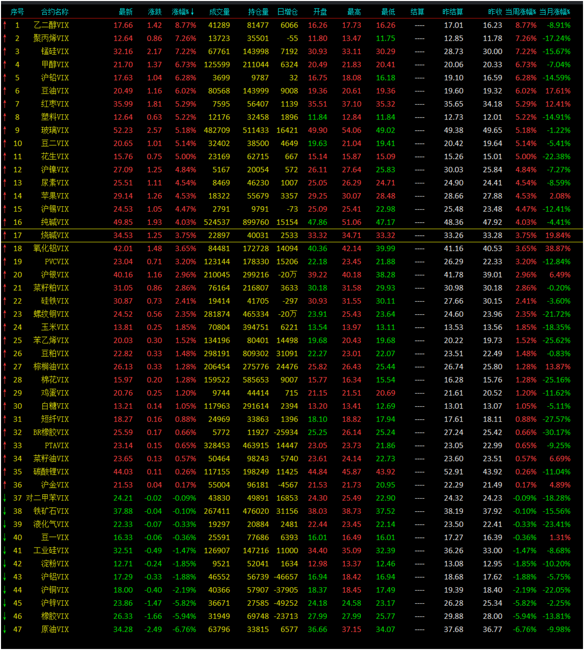 （2025年2月13日）今日乙二醇期货最新价格行情查询