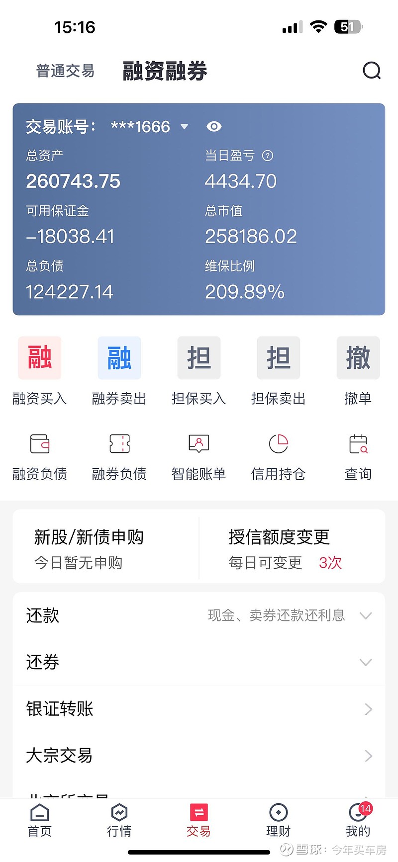 2月14日收盘乙二醇期货持仓较上日增持12526手