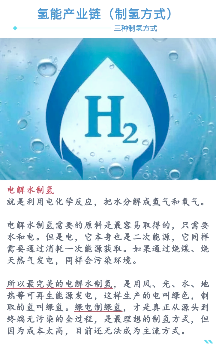 科学家成功开发新型制氢技术