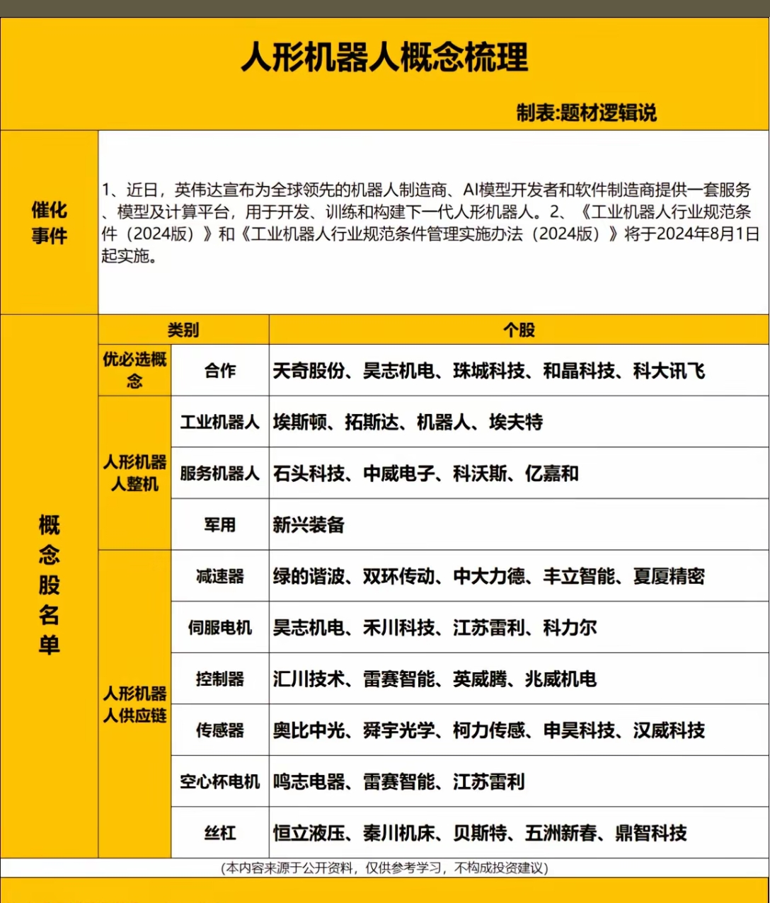 从“替代人”到“助力人” 人形机器人或迎“量产元年”