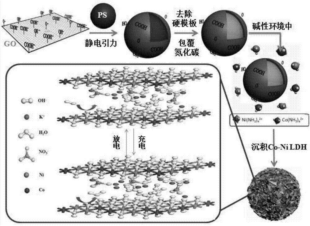 纳米尺上“搭积木”：中国科学家发现常压下镍氧化物具高温超导电性