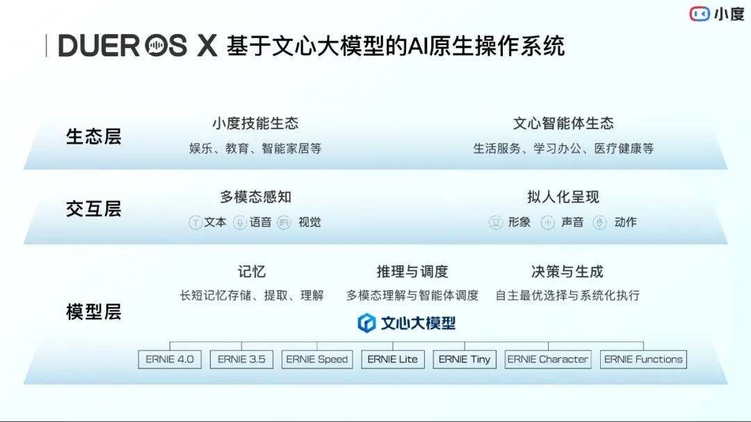 专家：大众不要被AI“技术流”裹挟