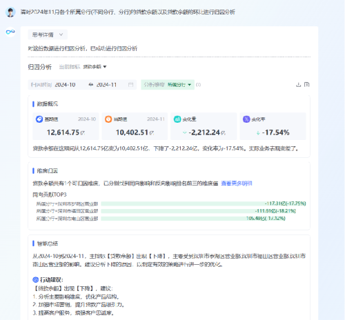 国家公共数据资源登记平台将于3月1日上线试运行——推进数据共享 释放数据价值