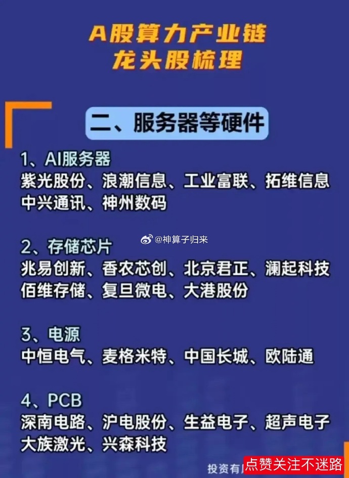 智能算力规模增长超七成释放啥信号