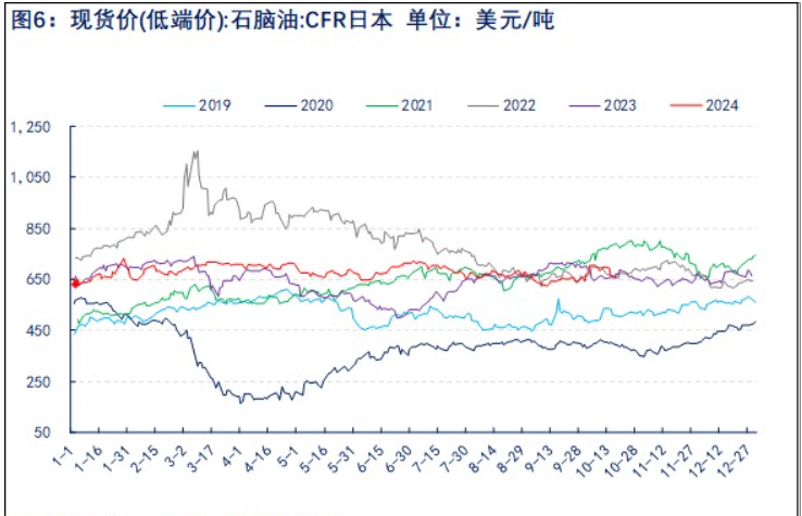 （2025年2月19日）今日乙二醇期货最新价格行情查询