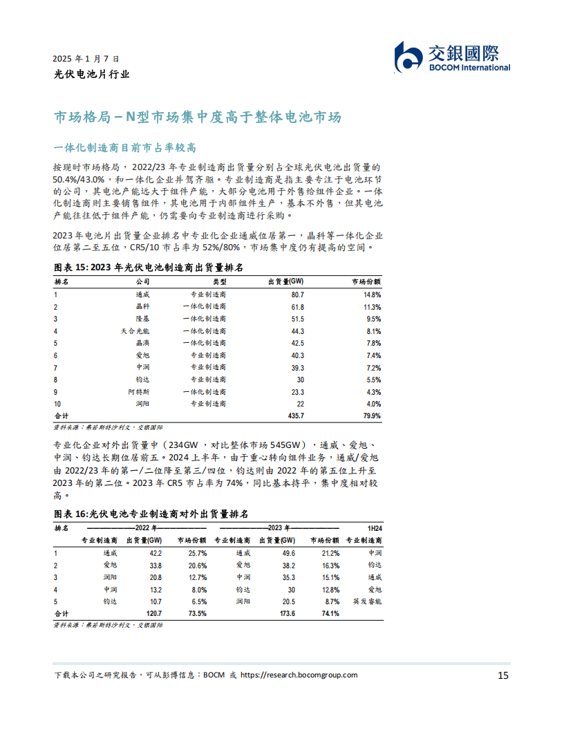 3月起供需逐步去化 乙二醇远月预期表现良好