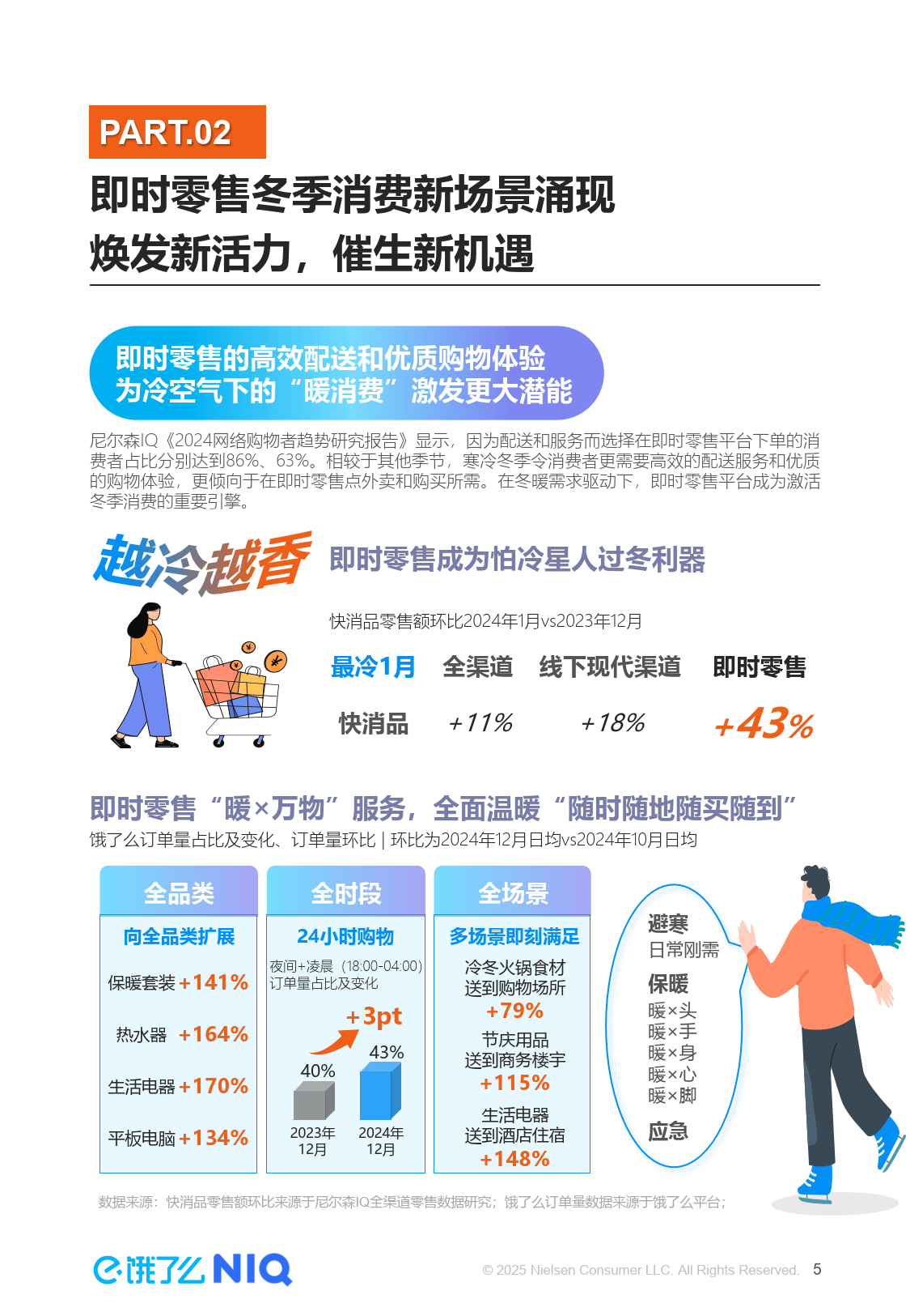图解丨创新多元化消费场景 多举措激活消费潜力