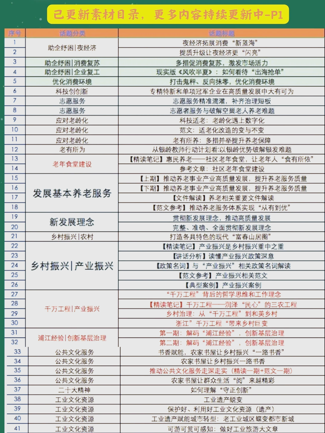 图解丨创新多元化消费场景 多举措激活消费潜力