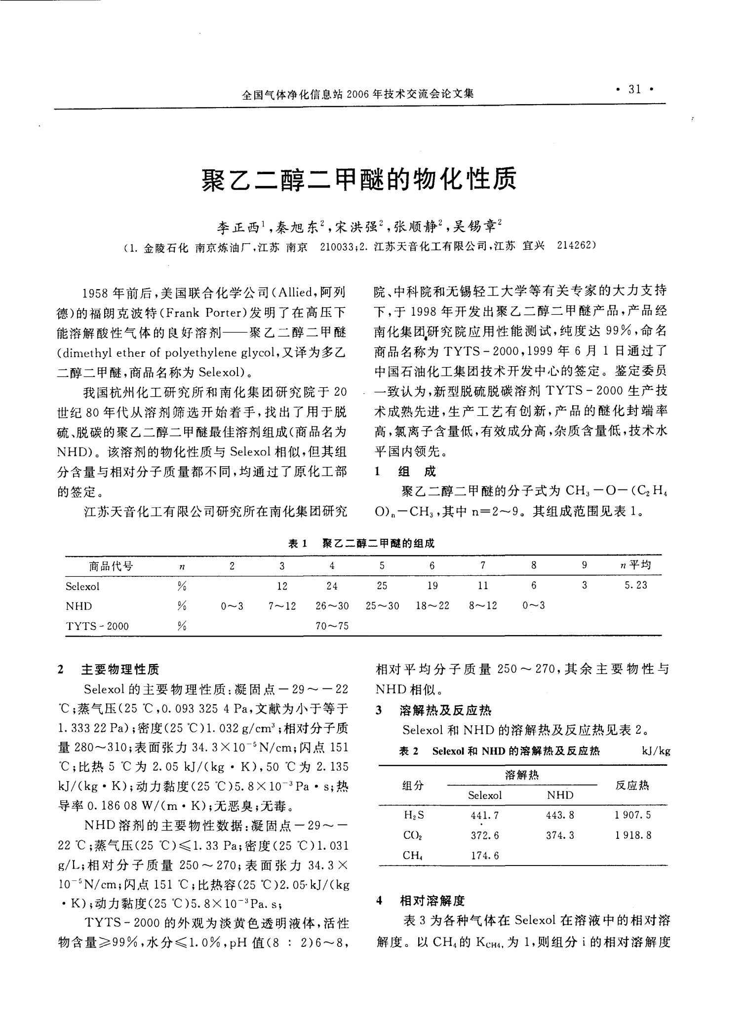 2月20日乙二醇需求量为50.09吨