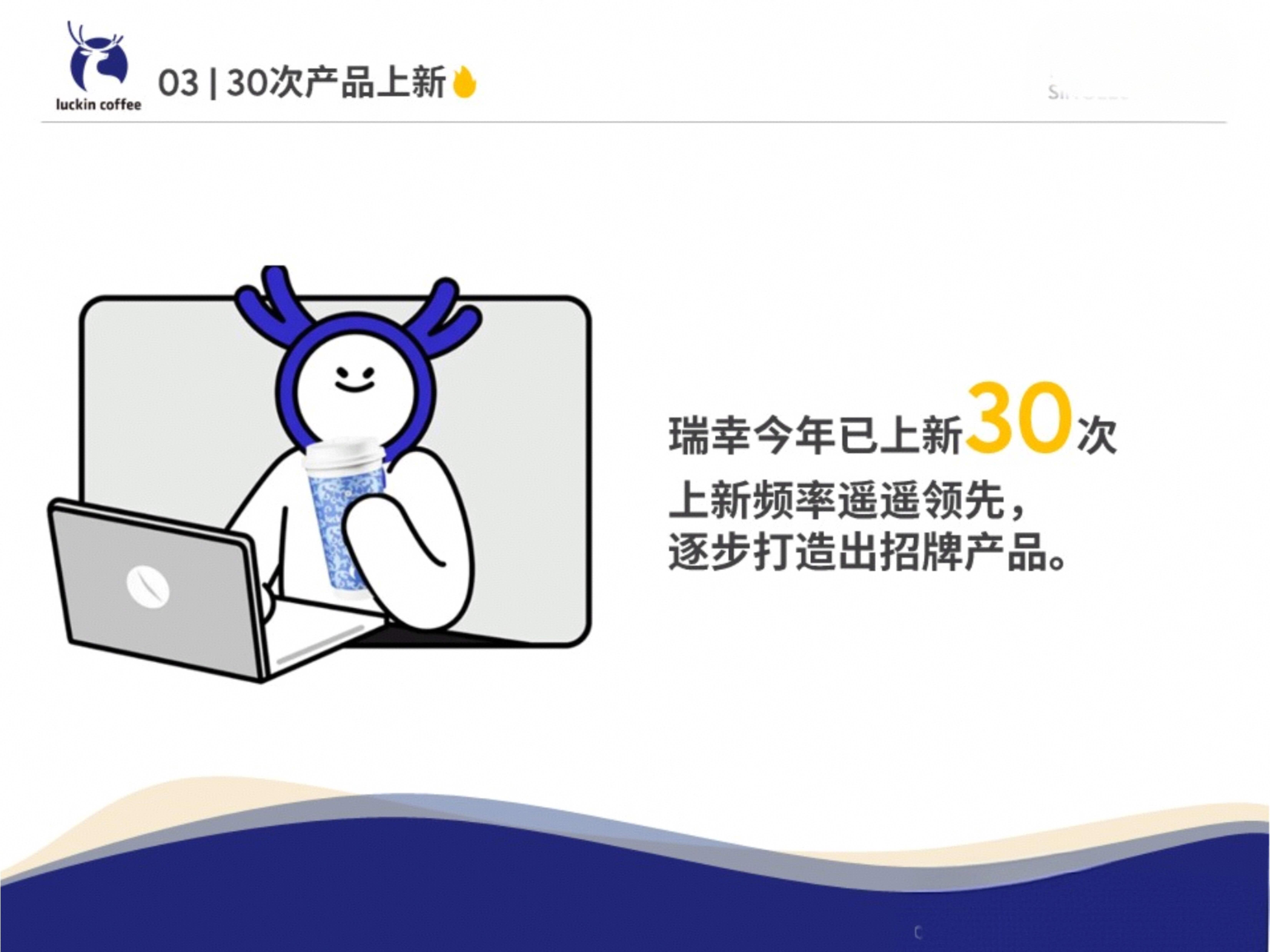 瑞幸咖啡公布2024年第四季度及全年财报 全年总净收入达345亿元