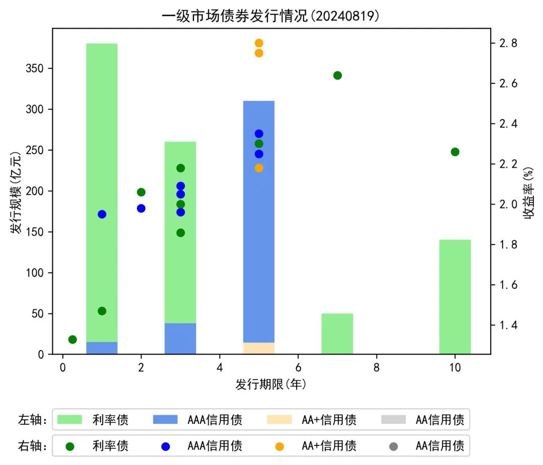 2月21日收盘乙二醇期货资金流入8844.22万元