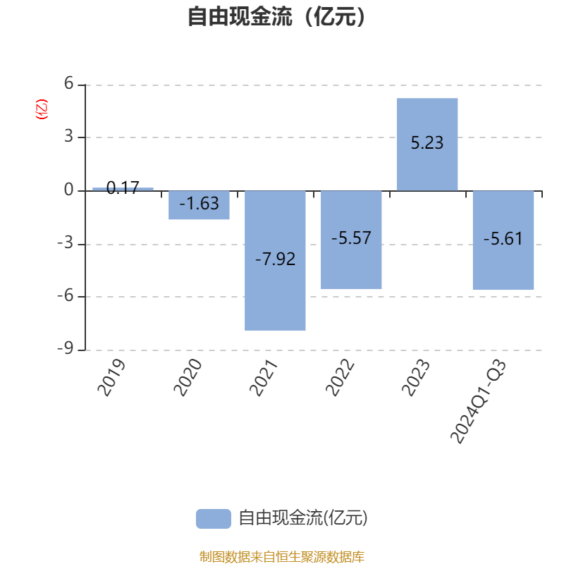 唯品会2024年GMV增至2093亿元，SVIP活跃用户数同比增16%