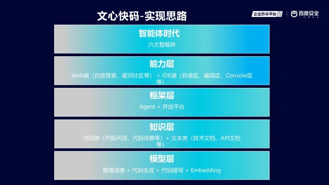 新闻分析|全球科研团队竞逐低成本AI模型研发新范式