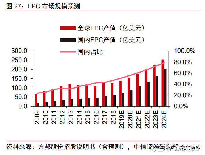 增至21家 北交所做市业务资格券商持续扩容