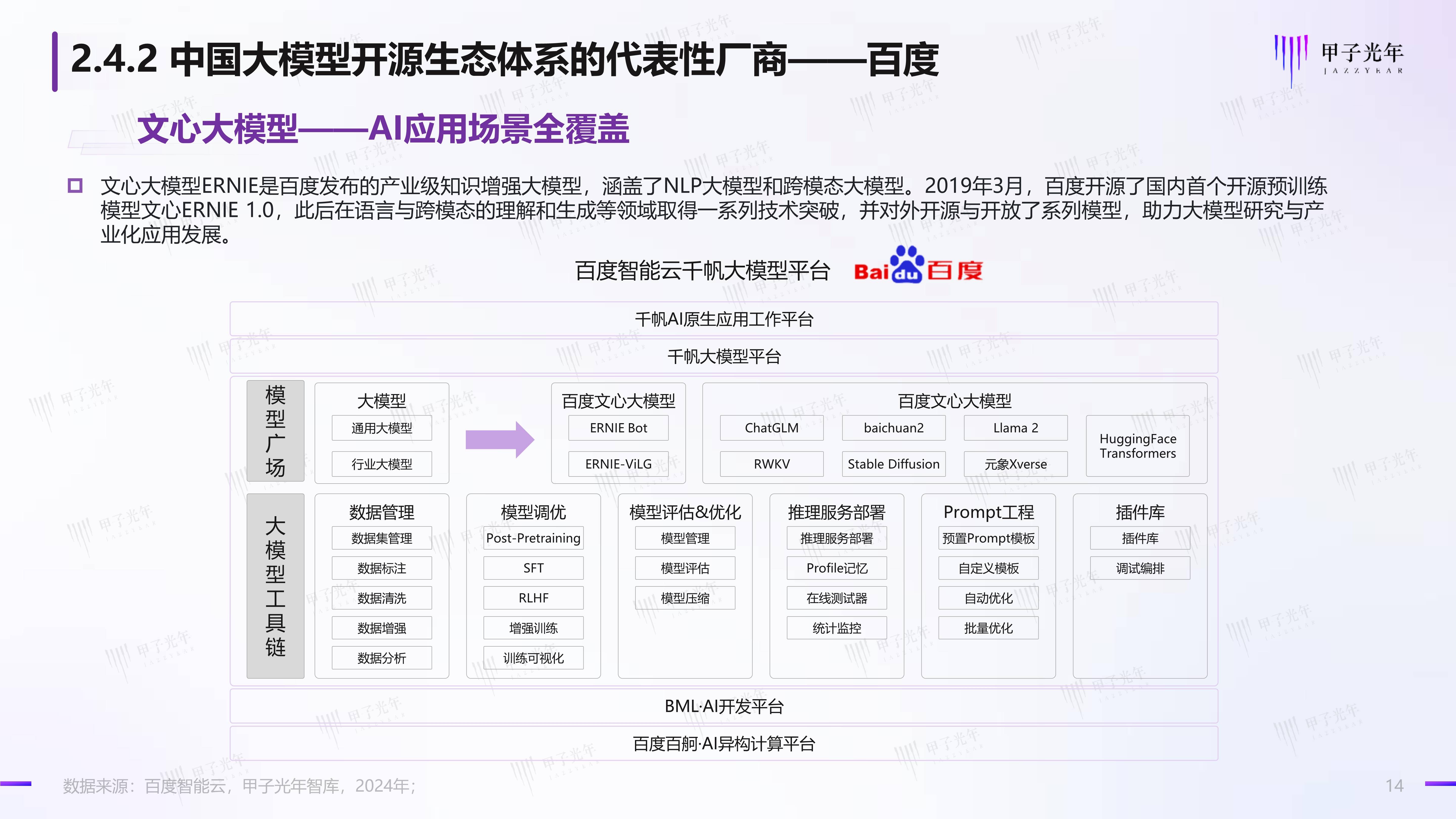 当大学生遇上大模型——人工智能会成为“偷懒神器”吗？