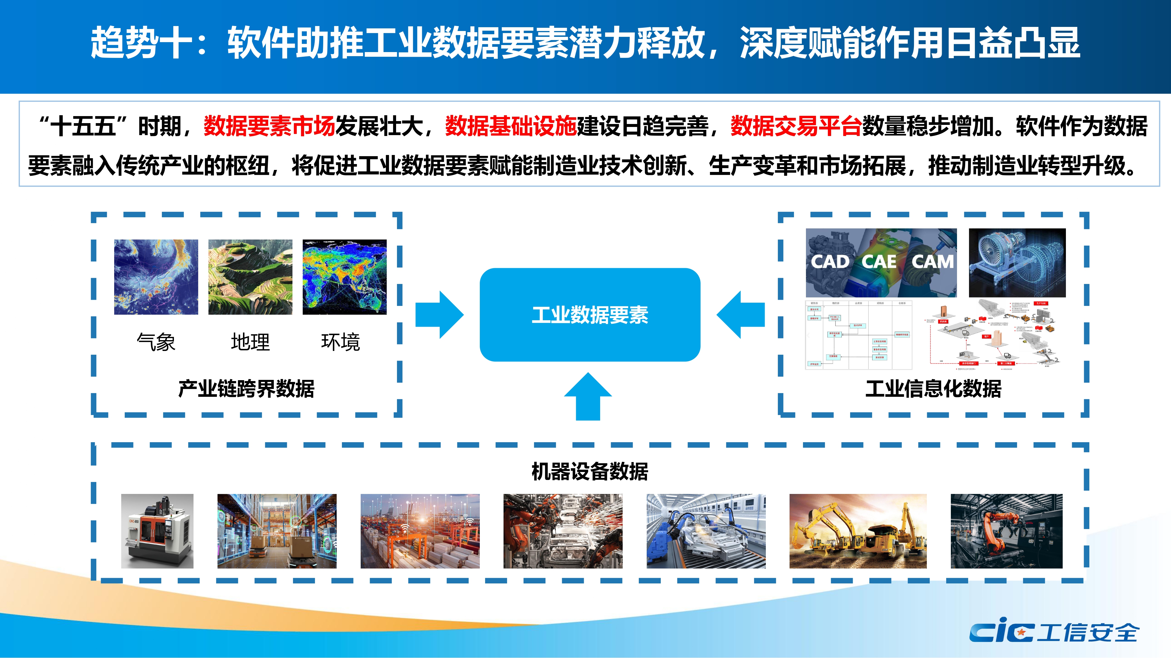 人工智能应用加速走深向实