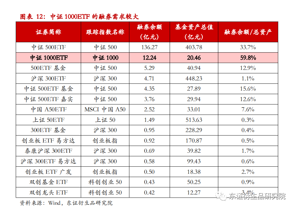 2月26日乙二醇期货持仓龙虎榜分析：东证期货增仓2281手多单